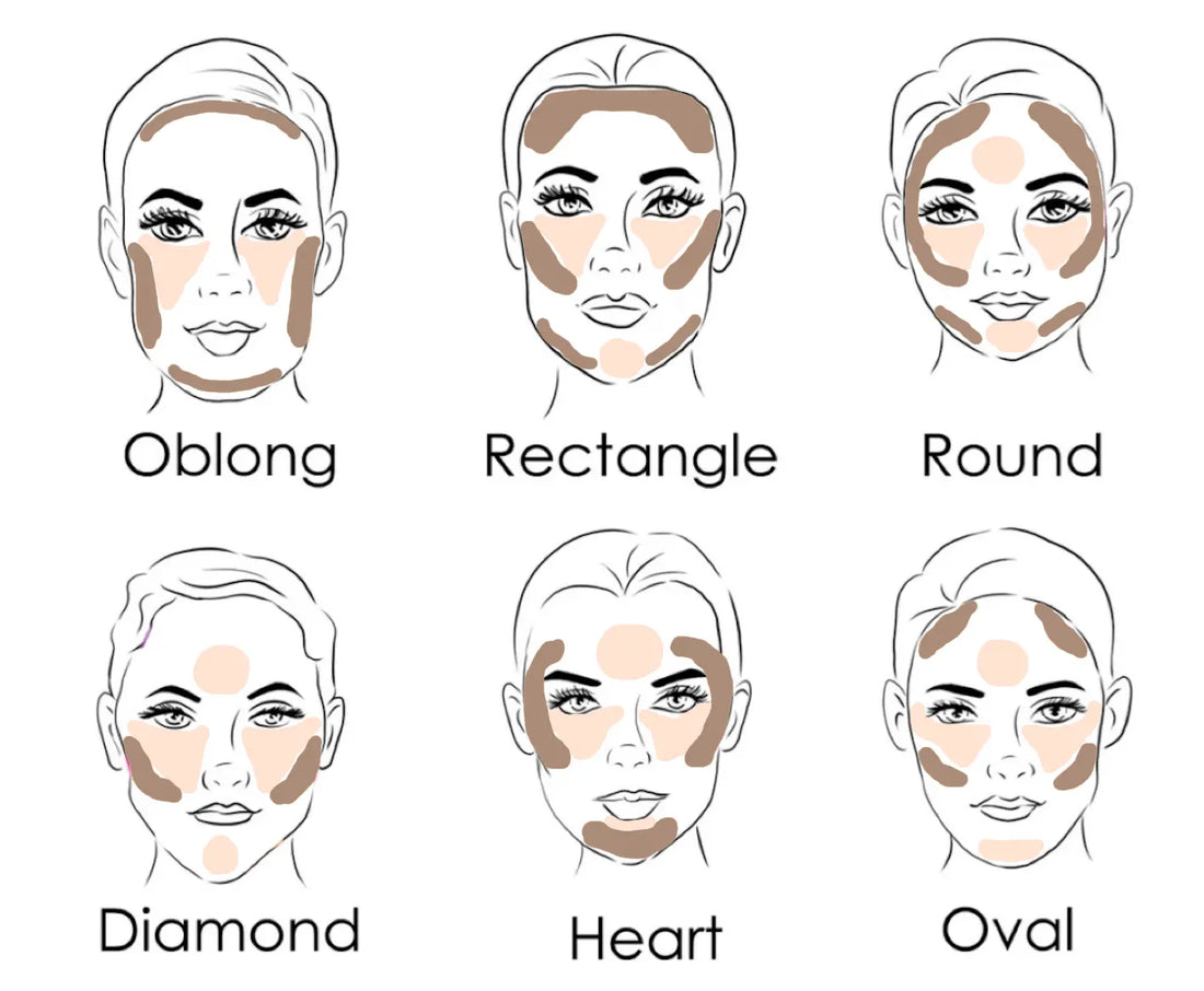 Easy steps to achieve contour looks