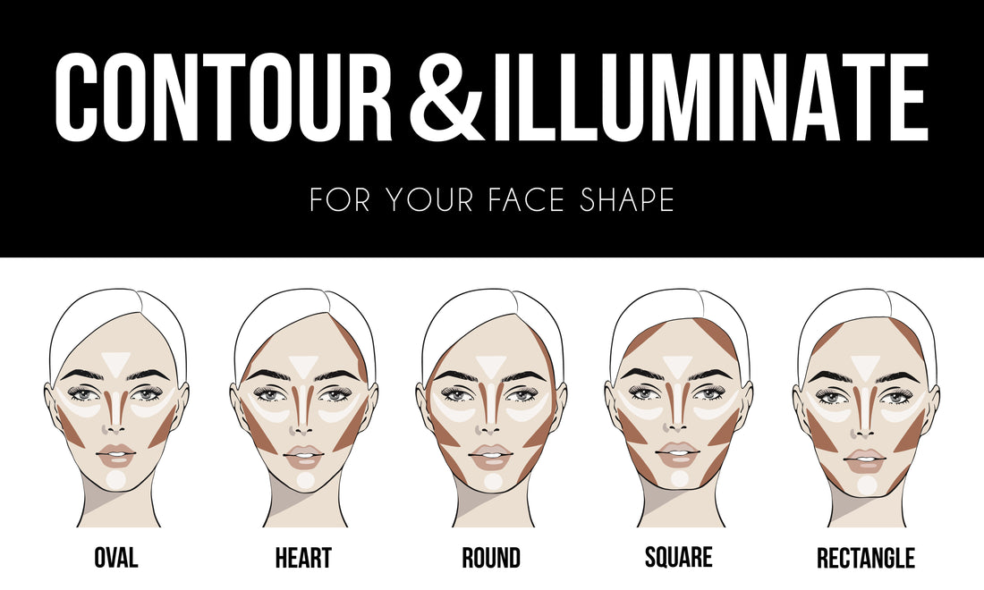 How to Contour and Highlight Your Face Easy Method